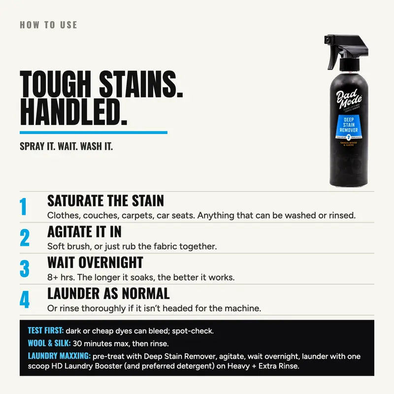 All-Purpose Enzyme Cleaner Spray