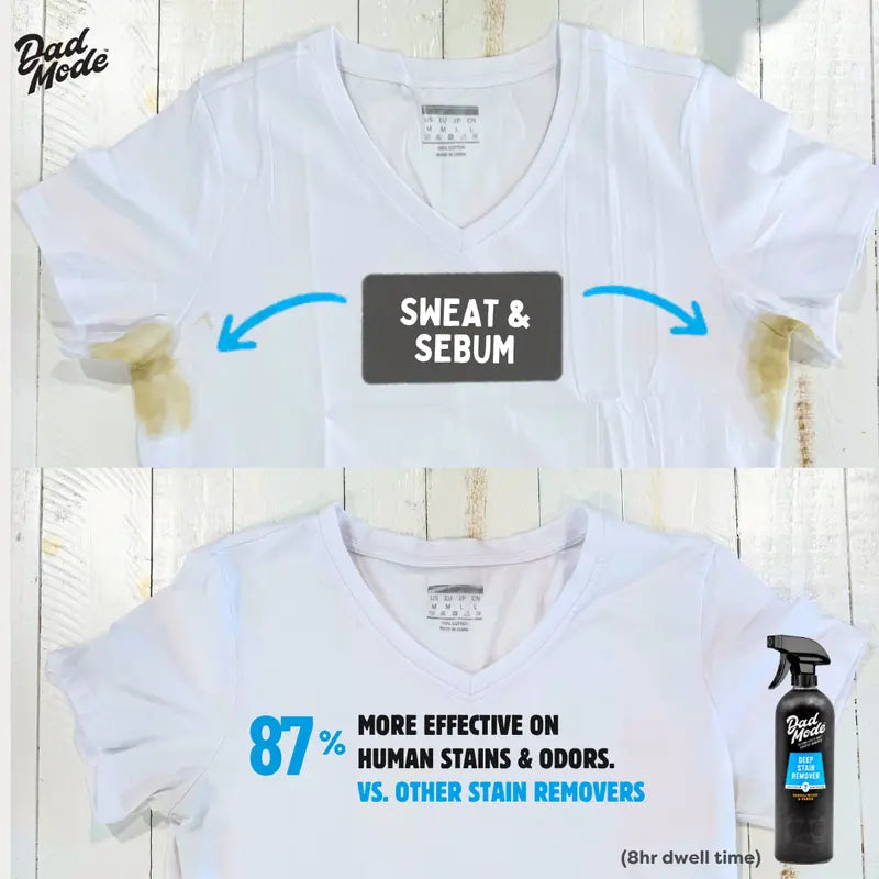 All-Purpose Enzyme Cleaner Spray