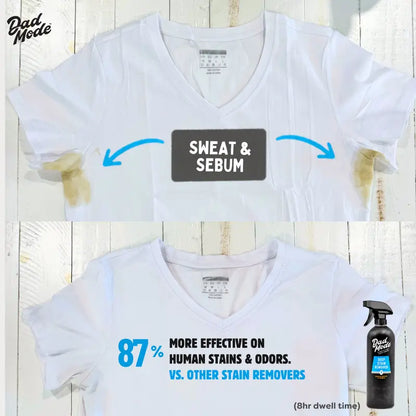 All-Purpose Enzyme Cleaner Spray