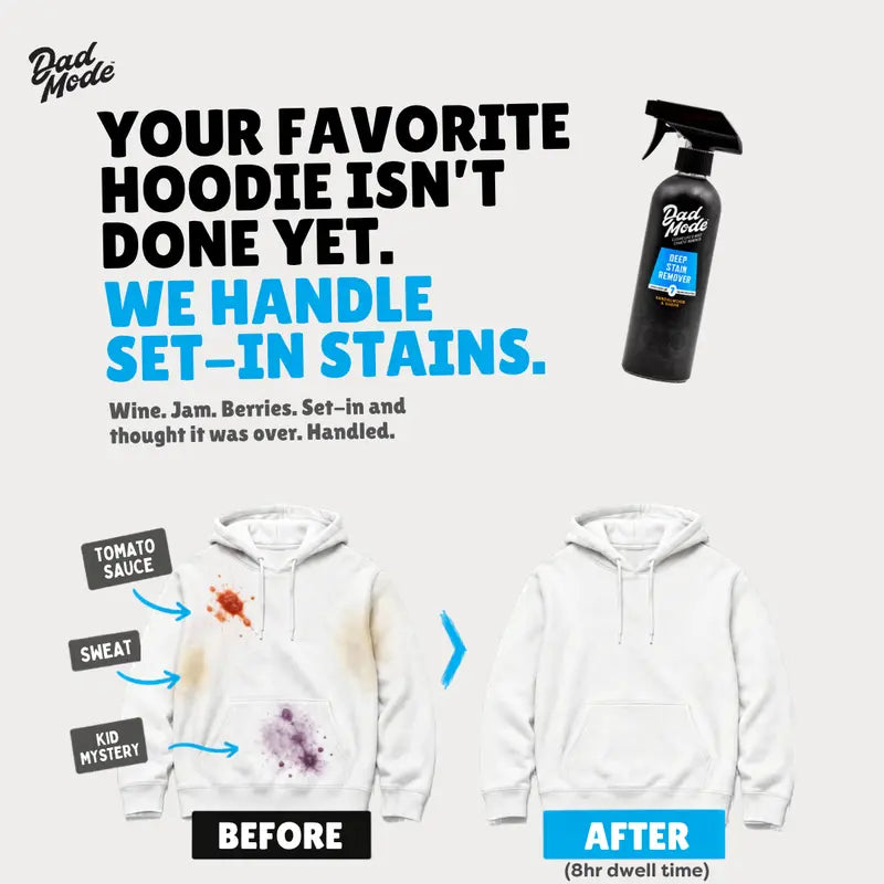 All-Purpose Enzyme Cleaner Spray