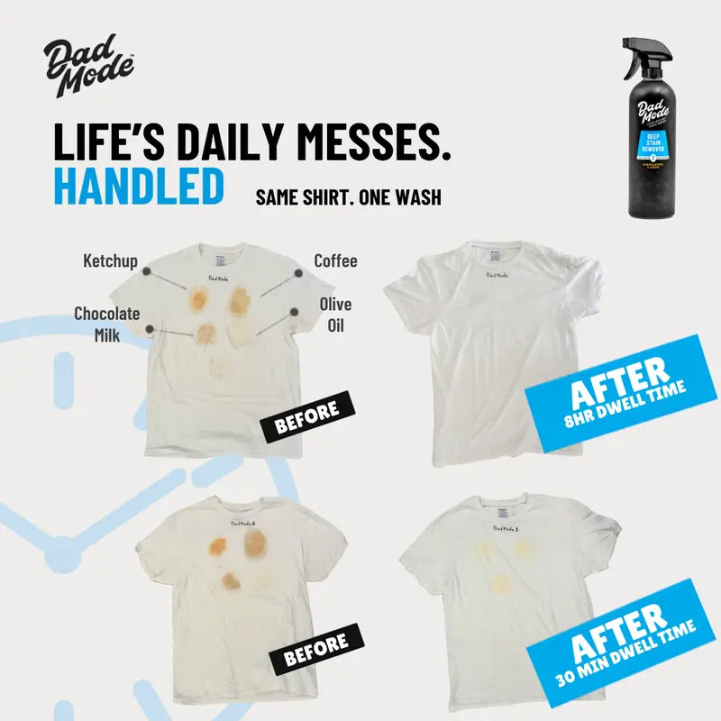 All-Purpose Enzyme Cleaner Spray